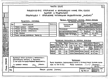 Состав фльбома. Типовой проект 96-027/1.2Альбом 7 Часть 01-12 Архитектурно-строительные чертежи ниже отм.0.000. Часть 02-12 Отопление и вентиляция ниже отм.0.000. Часть 03-12 Водоснабжение и канализация ниже отм.0.000