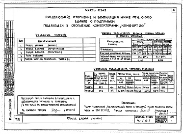 Состав фльбома. Типовой проект 96-027/1.2Альбом 7 Часть 01-12 Архитектурно-строительные чертежи ниже отм.0.000. Часть 02-12 Отопление и вентиляция ниже отм.0.000. Часть 03-12 Водоснабжение и канализация ниже отм.0.000