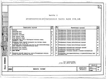 Состав фльбома. Типовой проект 96-027/1.2Альбом 9 Часть 1 Архитектурно-строительные чертежи выше отм.0.000. Часть 2 Отопление и вентиляция выше от м.0.000 Раздел 2-4 Отопление СРТ с конвекторами &quot;Комфорт-20&quot;. Часть 3 Водопровод и канализация выше отм.0.000. Часть 4 Газоснабжение. Часть