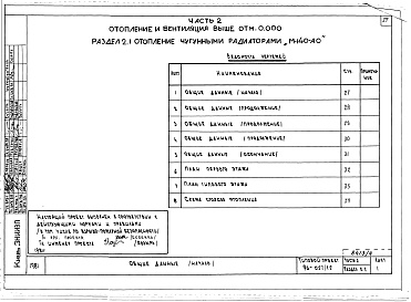 Состав фльбома. Типовой проект 96-027/1.2Альбом 9 Часть 1 Архитектурно-строительные чертежи выше отм.0.000. Часть 2 Отопление и вентиляция выше от м.0.000 Раздел 2-4 Отопление СРТ с конвекторами &quot;Комфорт-20&quot;. Часть 3 Водопровод и канализация выше отм.0.000. Часть 4 Газоснабжение. Часть