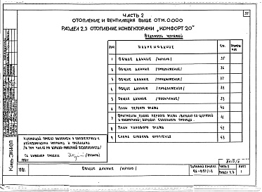 Состав фльбома. Типовой проект 96-027/1.2Альбом 9 Часть 1 Архитектурно-строительные чертежи выше отм.0.000. Часть 2 Отопление и вентиляция выше от м.0.000 Раздел 2-4 Отопление СРТ с конвекторами &quot;Комфорт-20&quot;. Часть 3 Водопровод и канализация выше отм.0.000. Часть 4 Газоснабжение. Часть