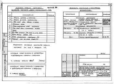 Состав фльбома. Типовой проект 96-027/1.2Альбом 9 Часть 1 Архитектурно-строительные чертежи выше отм.0.000. Часть 2 Отопление и вентиляция выше от м.0.000 Раздел 2-4 Отопление СРТ с конвекторами &quot;Комфорт-20&quot;. Часть 3 Водопровод и канализация выше отм.0.000. Часть 4 Газоснабжение. Часть