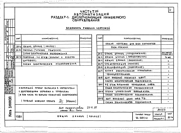 Состав фльбома. Типовой проект 96-027/1.2Альбом 9 Часть 1 Архитектурно-строительные чертежи выше отм.0.000. Часть 2 Отопление и вентиляция выше от м.0.000 Раздел 2-4 Отопление СРТ с конвекторами &quot;Комфорт-20&quot;. Часть 3 Водопровод и канализация выше отм.0.000. Часть 4 Газоснабжение. Часть