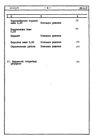 Состав фльбома. Типовой проект 96-027/1.2Альбом 13 Часть 8 Сметы Раздел 8-1-11 Для строительства на просадочных грунтах 