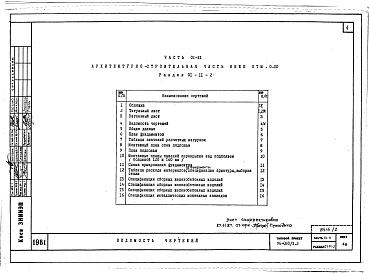 Состав фльбома. Типовой проект 96-030/1.2Альбом 3 Часть 01-11 Архитектурно-строительные чертежи ниже отм.000. Часть 02-11 Отопление и вентиляция ниже отм.0.000. Часть 03-11 Водоснабжение и канализация ниже отм.0.000. Часть 02-11-2.86 Подраздел 4 Отопление СРТ с конвекторами "Комфорт-20"