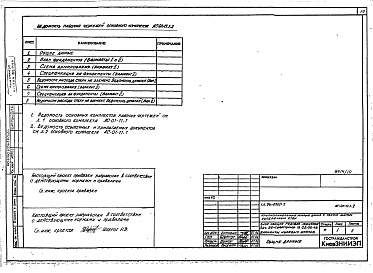 Состав фльбома. Типовой проект 96-030/1.2Альбом 5 Часть 01-11.1 Унифицированные чертежи для легких, средних и тяжелых условий строительства. Часть 01-11.1.1 Легкие условия строительства. Часть 01-11.1.2 Средние условия строительства. Часть 01-11.1.3 Тяжелые условия строительства