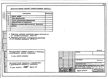 Состав фльбома. Типовой проект 96-030/1.2Альбом 5 Часть 01-11.1 Унифицированные чертежи для легких, средних и тяжелых условий строительства. Часть 01-11.1.1 Легкие условия строительства. Часть 01-11.1.2 Средние условия строительства. Часть 01-11.1.3 Тяжелые условия строительства