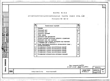 Состав фльбома. Типовой проект 96-030/1.2Альбом 6 Часть 01-12 Архитектурно-строительные чертежи ниже отм.0.000. Часть 02-12 Отопление и вентиляция ниже отм.0.000. Часть 03-12 Водоснабжение и канализация ниже отм.0.000 