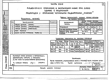 Состав фльбома. Типовой проект 96-030/1.2Альбом 6 Часть 01-12 Архитектурно-строительные чертежи ниже отм.0.000. Часть 02-12 Отопление и вентиляция ниже отм.0.000. Часть 03-12 Водоснабжение и канализация ниже отм.0.000 