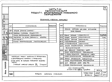 Состав фльбома. Типовой проект 96-030/1.2Альбом 8 Часть 1 Архитектурно-строительные чертежи выше отм.0.000. Часть 2 Отопление и вентиляция выше отм.0.000 Раздел 2-4 Отопление СРТ с конвекторами "Комфорт-20". Часть 3 Водопровод и канализация выше отм.0.000. Часть 4 Газоснабжение. Часть 5  Электро