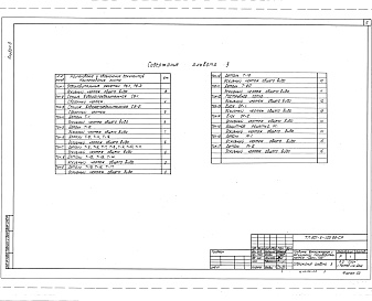 Состав фльбома. Типовой проект 901-6-105.93Альбом 3 Эскизные чертежи нестандартизированного оборудования