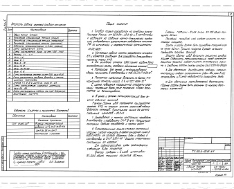 Состав фльбома. Типовой проект 901-6-105.93Альбом 5 Конструкции металлические    