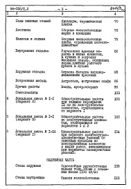 Состав фльбома. Типовой проект 96-030/1.2Альбом 9 Часть 8 Сметы Раздел 8-1 Сметы на блок-секцию выше отм.0.000 Книга 1