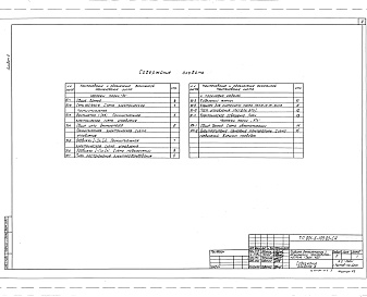 Состав фльбома. Типовой проект 901-6-105.93Альбом 7 Задание заводу изготовителю    