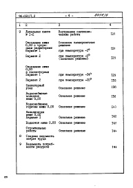 Состав фльбома. Типовой проект 96-030/1.2Альбом 11 Часть 8 Сметы Раздел 8-1.10 Для строительства на неравномерно сжимаемых грунтах