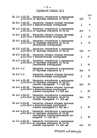 Состав фльбома. Типовой проект 96-030/1.2 Альбом 22 Часть 12 Ведомости потребности в материалах Раздел 12-1 Ведомости потребности в материалах на блок-секцию 