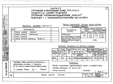 Состав фльбома. Типовой проект 96-033/75/1.2Альбом 1 Часть 01 Архитектурно-строительные чертежи ниже отм.0.000. Часть 02 Отопление и вентиляция ниже отм.0.000. Часть 03 Водоснабжение и канализация ниже отм.0.000