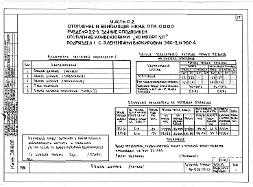 Состав фльбома. Типовой проект 96-033/75/1.2Альбом 1 Часть 01 Архитектурно-строительные чертежи ниже отм.0.000. Часть 02 Отопление и вентиляция ниже отм.0.000. Часть 03 Водоснабжение и канализация ниже отм.0.000