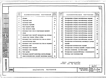 Состав фльбома. Типовой проект 96-033/75/1.2Альбом 3 Часть 1 Архитектурно-строительные чертежи выше отм.0.000. Часть 2 Отопление и вентиляция выше отм.0.000 Раздел 2-1 Отопление чугунными радиаторами М-140-АО Раздел 2-3 Отопление конвекторами &quot;Комфорт&quot;. Часть 3 Водоснабжение и канализация