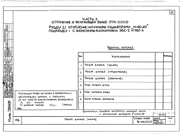 Состав фльбома. Типовой проект 96-033/75/1.2Альбом 3 Часть 1 Архитектурно-строительные чертежи выше отм.0.000. Часть 2 Отопление и вентиляция выше отм.0.000 Раздел 2-1 Отопление чугунными радиаторами М-140-АО Раздел 2-3 Отопление конвекторами &quot;Комфорт&quot;. Часть 3 Водоснабжение и канализация