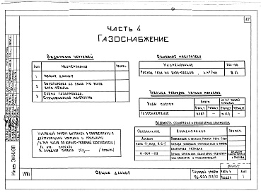 Состав фльбома. Типовой проект 96-033/75/1.2Альбом 3 Часть 1 Архитектурно-строительные чертежи выше отм.0.000. Часть 2 Отопление и вентиляция выше отм.0.000 Раздел 2-1 Отопление чугунными радиаторами М-140-АО Раздел 2-3 Отопление конвекторами &quot;Комфорт&quot;. Часть 3 Водоснабжение и канализация