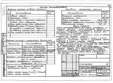 Состав фльбома. Типовой проект 96-033/75/1.2Альбом 3 Часть 1 Архитектурно-строительные чертежи выше отм.0.000. Часть 2 Отопление и вентиляция выше отм.0.000 Раздел 2-1 Отопление чугунными радиаторами М-140-АО Раздел 2-3 Отопление конвекторами &quot;Комфорт&quot;. Часть 3 Водоснабжение и канализация