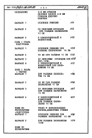 Состав фльбома. Типовой проект 96-033/75/1.2 Альбом 4 Часть 8 Раздел 8-1 Сметы на блок-секцию Книга 1  