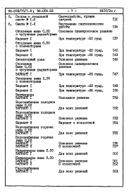 Состав фльбома. Типовой проект 96-033/75/1.2 Альбом 4 Часть 8 Раздел 8-1 Сметы на блок-секцию Книга 1  