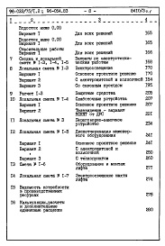 Состав фльбома. Типовой проект 96-033/75/1.2 Альбом 4 Часть 8 Раздел 8-1 Сметы на блок-секцию Книга 1  