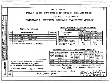 Состав фльбома. Типовой проект 96-034/1.2Альбом 1 Часть 01-10 Архитектурно-строительные чертежи ниже отм.0.000. Часть 02-10 Отопление и вентиляция ниже отм.0.000. Часть 03-10 Водоснабжение и канализация ниже отм.0.000