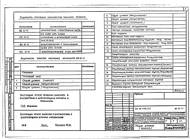 Состав фльбома. Типовой проект 96-034/1.2Альбом 3 Часть 01-11.1 Архитектурно-строительные чертежи ниже отм.0.000. Часть 02-11 Отопление и венгтиляция ниже отм.0.000. Часть 03-11 Водоснабжение и канализация ниже отм.0.000