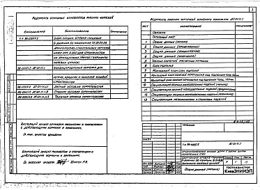 Состав фльбома. Типовой проект 96-034/1.2Альбом 4 Часть 01-11.1 Архитектурно-строительные чертежи ниже отм.0.000 (вариант нулевых циклов) Часть 01-11.1 Унифицированные чертежи для легких, средних и тяжелых условий строительства. Часть 01-11.1.1 Легкие условия строительства Часть 01-11.1.