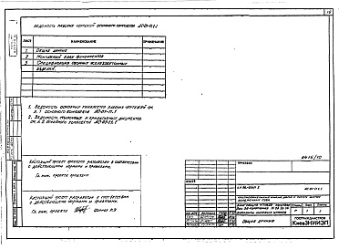 Состав фльбома. Типовой проект 96-034/1.2Альбом 4 Часть 01-11.1 Архитектурно-строительные чертежи ниже отм.0.000 (вариант нулевых циклов) Часть 01-11.1 Унифицированные чертежи для легких, средних и тяжелых условий строительства. Часть 01-11.1.1 Легкие условия строительства Часть 01-11.1.