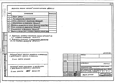 Состав фльбома. Типовой проект 96-034/1.2Альбом 4 Часть 01-11.1 Архитектурно-строительные чертежи ниже отм.0.000 (вариант нулевых циклов) Часть 01-11.1 Унифицированные чертежи для легких, средних и тяжелых условий строительства. Часть 01-11.1.1 Легкие условия строительства Часть 01-11.1.