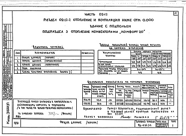 Состав фльбома. Типовой проект 96-034/1.2Альбом 7 Часть 01-12 Архитектурно-строительныее чертежи ниже отм.0.000  Часть 02-12 Отопление и вентиляция ниже отм.0.000. Часть 03-12 Водоснабжение и канализация ниже от м.0.000 