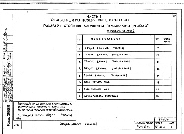 Состав фльбома. Типовой проект 96-034/1.2Альбом 9 Часть 1 Архитектурно-строительные чертежи выше отм.0.000. Часть 2 Отопление и вентиляция выше отм.0.000 Раздел 2-4 Отопление СРТ с конвекторами &quot;Комфорт&quot;. Часть 3 Водоснабжение и канализация выше отм.0.000. Часть 4 Газоснабжение. Часть 