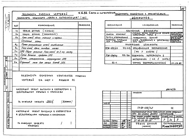 Состав фльбома. Типовой проект 96-034/1.2Альбом 9 Часть 1 Архитектурно-строительные чертежи выше отм.0.000. Часть 2 Отопление и вентиляция выше отм.0.000 Раздел 2-4 Отопление СРТ с конвекторами &quot;Комфорт&quot;. Часть 3 Водоснабжение и канализация выше отм.0.000. Часть 4 Газоснабжение. Часть 