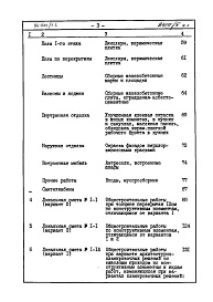 Состав фльбома. Типовой проект 96-034/1.2Альбом 10 Часть 8 Сметы Раздел 8-1 Сметы на блок секцию выше отм.0.000 Книга 1 