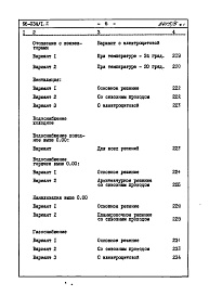 Состав фльбома. Типовой проект 96-034/1.2Альбом 10 Часть 8 Сметы Раздел 8-1 Сметы на блок секцию выше отм.0.000 Книга 1 