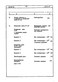 Состав фльбома. Типовой проект 96-034/1.2Альбом 14 Часть 8 Сметы Раздел 8-1-12 Для строительства на подрабатываемых территориях 