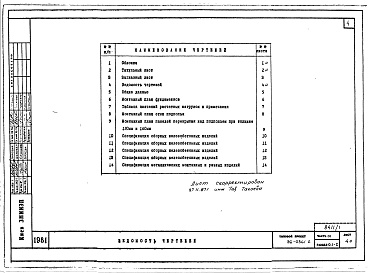 Состав фльбома. Типовой проект 96-036.2Альбом 1 Часть 01 Архитектурно-строительные чертежи ниже отм.0.000. Часть 02 Отопление и вентиляция ниже отм.0.000. Часть 03 Водоснабжение и канализация ниже отм.0.000