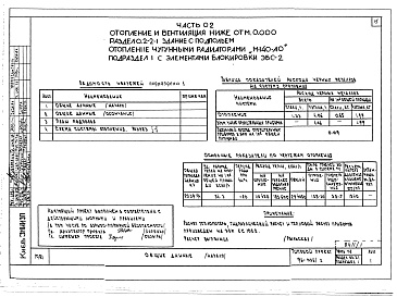 Состав фльбома. Типовой проект 96-036.2Альбом 1 Часть 01 Архитектурно-строительные чертежи ниже отм.0.000. Часть 02 Отопление и вентиляция ниже отм.0.000. Часть 03 Водоснабжение и канализация ниже отм.0.000