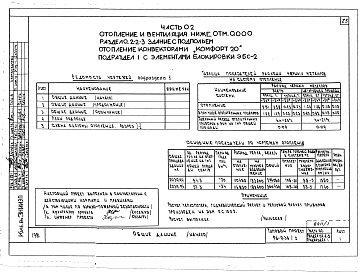 Состав фльбома. Типовой проект 96-036.2Альбом 1 Часть 01 Архитектурно-строительные чертежи ниже отм.0.000. Часть 02 Отопление и вентиляция ниже отм.0.000. Часть 03 Водоснабжение и канализация ниже отм.0.000