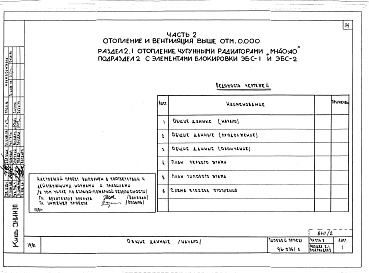 Состав фльбома. Типовой проект 96-036.2Альбом 3 Часть 1 Архитектурно-строительные чертежи выше отм.0.000. Часть 2 Отопление и вентиляция выше отм.0.00- Раздел 2-1 Отопление чугунными радиаторами М-140-АО Раздел 2-3 Отопление конвекторами &quot;Комфорт-20&quot;. Часть 3 Водоснабжение и канализа