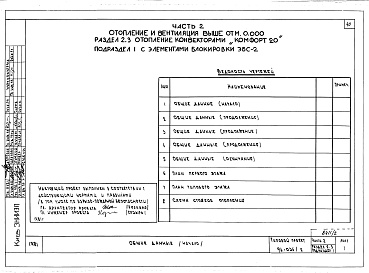 Состав фльбома. Типовой проект 96-036.2Альбом 3 Часть 1 Архитектурно-строительные чертежи выше отм.0.000. Часть 2 Отопление и вентиляция выше отм.0.00- Раздел 2-1 Отопление чугунными радиаторами М-140-АО Раздел 2-3 Отопление конвекторами &quot;Комфорт-20&quot;. Часть 3 Водоснабжение и канализа