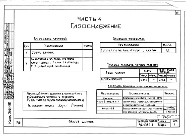 Состав фльбома. Типовой проект 96-036.2Альбом 3 Часть 1 Архитектурно-строительные чертежи выше отм.0.000. Часть 2 Отопление и вентиляция выше отм.0.00- Раздел 2-1 Отопление чугунными радиаторами М-140-АО Раздел 2-3 Отопление конвекторами &quot;Комфорт-20&quot;. Часть 3 Водоснабжение и канализа