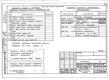 Состав фльбома. Типовой проект 96-036.2Альбом 3 Часть 1 Архитектурно-строительные чертежи выше отм.0.000. Часть 2 Отопление и вентиляция выше отм.0.00- Раздел 2-1 Отопление чугунными радиаторами М-140-АО Раздел 2-3 Отопление конвекторами &quot;Комфорт-20&quot;. Часть 3 Водоснабжение и канализа