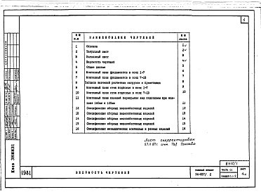 Состав фльбома. Типовой проект 96-037/2Альбом 1 Часть 01 Архитектурно-строительные чертежи ниже отм.0.000. Часть 02 Отопление и вентиляция ниже отм.0.000. Часть 03 Водоснабжение и канализация ниже отм.0.000