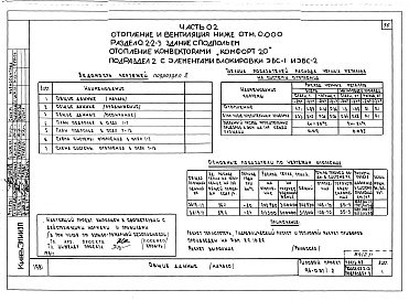 Состав фльбома. Типовой проект 96-037/2Альбом 1 Часть 01 Архитектурно-строительные чертежи ниже отм.0.000. Часть 02 Отопление и вентиляция ниже отм.0.000. Часть 03 Водоснабжение и канализация ниже отм.0.000