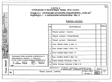 Состав фльбома. Типовой проект 96-037/2Альбом 2 Часть 1 Архитектурно-строительные чертежи выше отм.0.000. Часть 2 Отопление и вентиляция выше отм.0.000 Раздел 2-1 Отопление чугунными радиаторами М-140-АО Раздел 2-3 Отопление конвекторами &quot;Комфорт&quot; Часть 3 Водоснабжение и канализация 